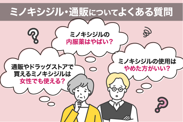 ミノキシジル・通販についてよくある質問を紹介している画像