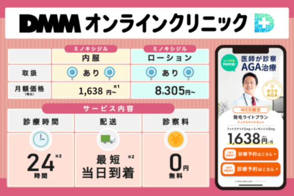 DMMオンラインクリニックのミノキシジル通販利用詳細