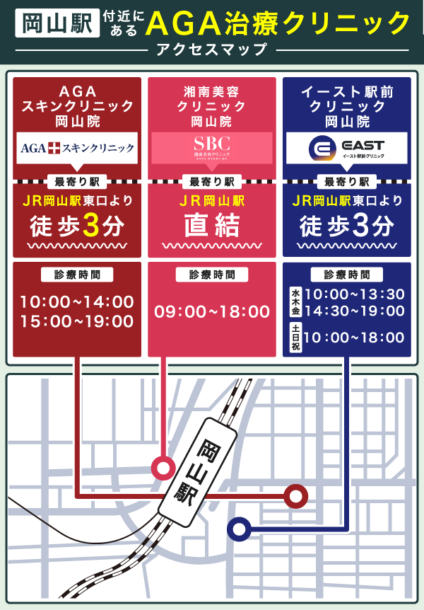 岡山駅付近あるAGA治療クリニックアクセスマップ