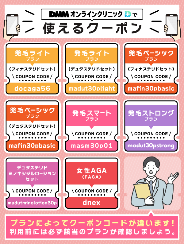 DMMオンラインクリニックで使えるクーポン一覧
