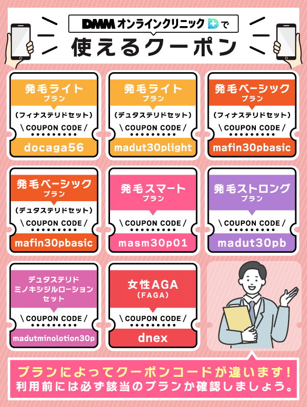 DMMオンラインクリニックのAGAクーポン一覧
