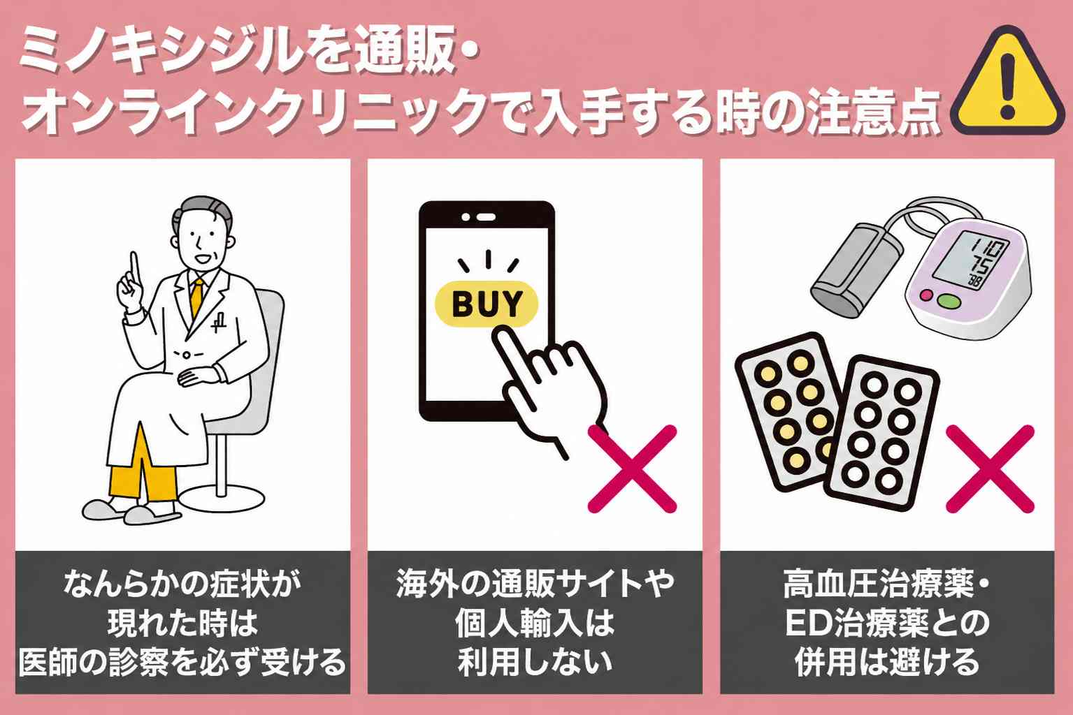 ミノキシジルを通販・オンラインクリニックで買う時の注意点を解説している画像