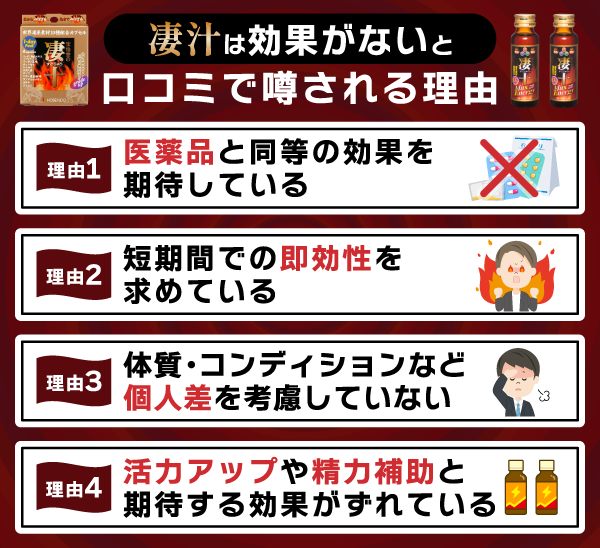 凄十が効果ないと噂される理由