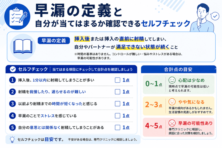 早漏の定義とセルフチェック項目の解説