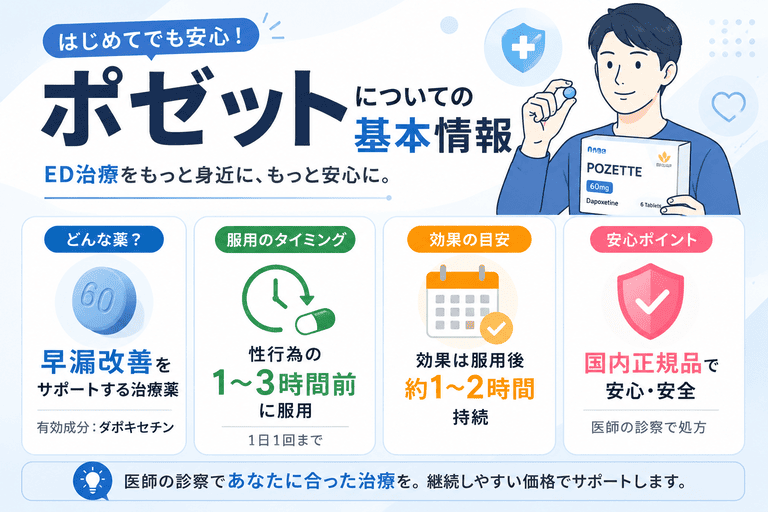 ポゼットについての基本情報