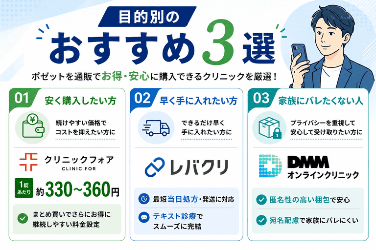 目的別おすすめポゼット3選